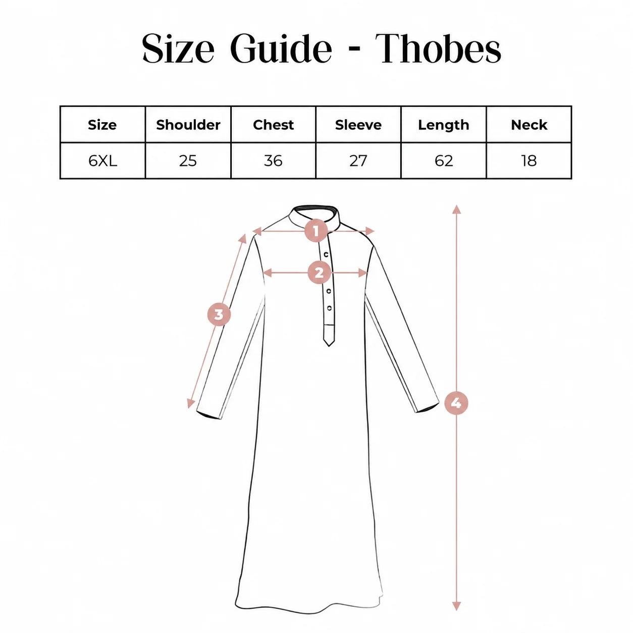 Plus size thobes size chart USA, XL to 8XL, chest, shoulder and length in inches
